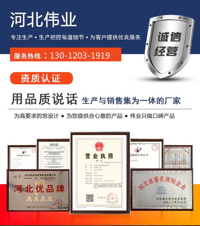 矩形補償器