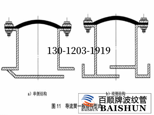 非金屬膨脹節(jié)結(jié)構(gòu)
