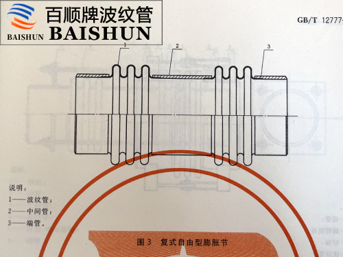 金屬波紋管